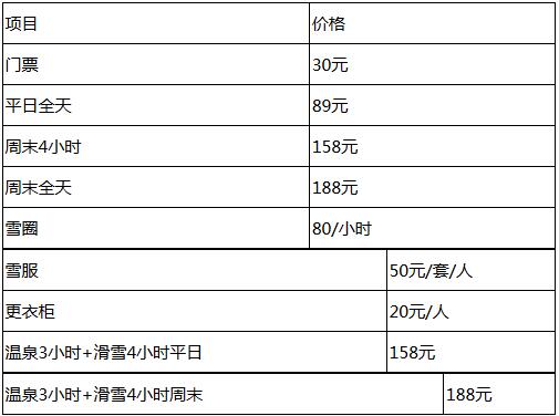 北京朝陽藍(lán)調(diào)莊園滑雪場門票價格
