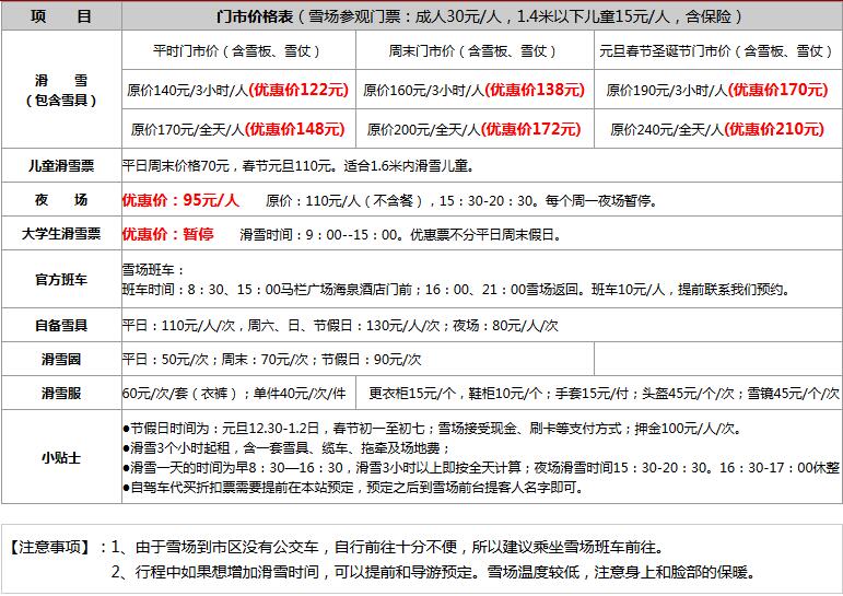遼寧大連林?；﹫?chǎng)滑雪價(jià)格