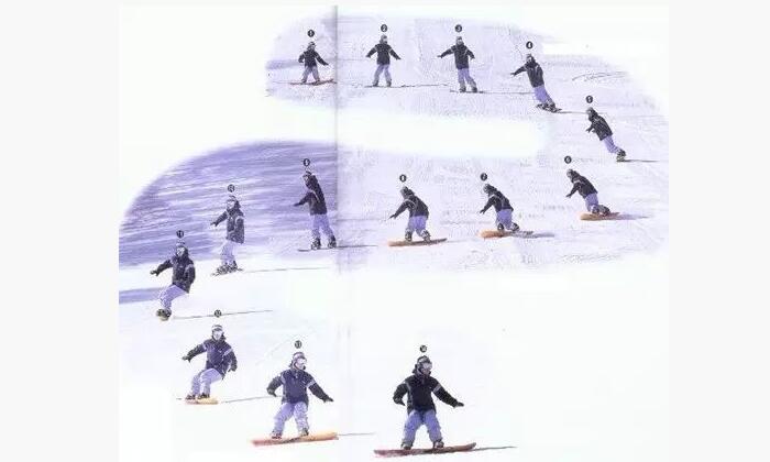 單板滑雪入門(mén)教程10:連續(xù)轉(zhuǎn)彎